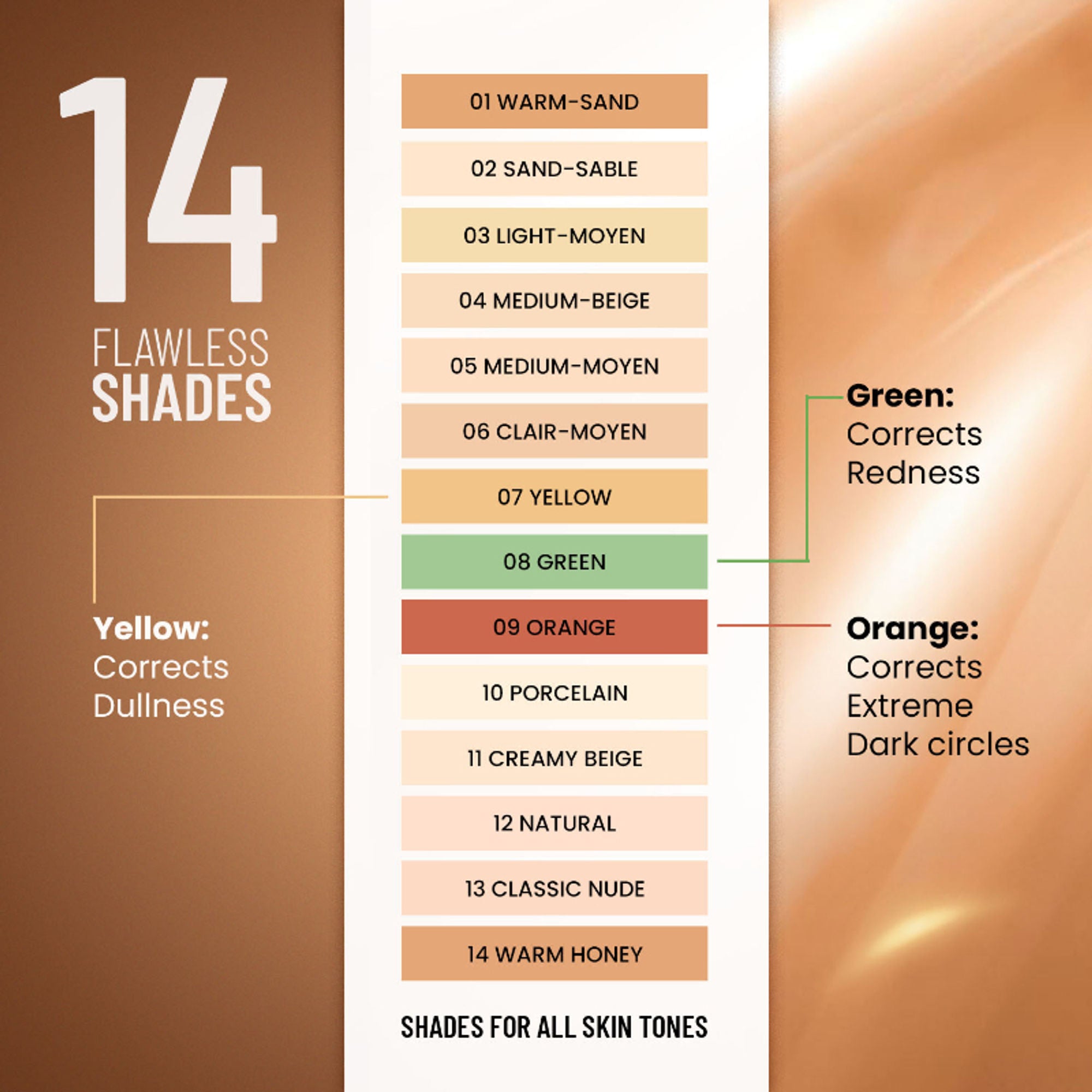 Swiss beauty Full Coverage Liquid Concealer With Jojoba Oil - 05 Medium Moyen - Distacart