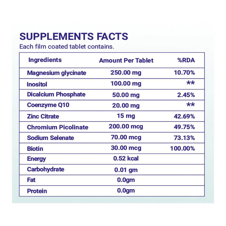 Diabexy Nutrition (Reversol, Basics, Anteflame) Tablets
