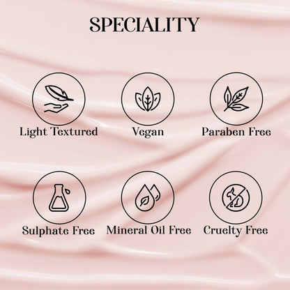 Alps Goodness Rose & Squalane Hydrating Gel Body Lotion - Distacart