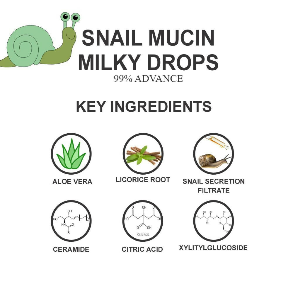 Love Earth Snail Mucin Milky Drops Face Serum - Distacart