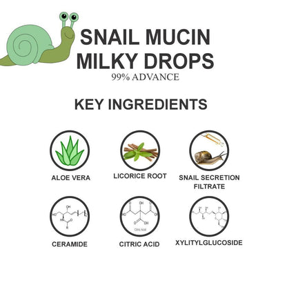 Love Earth Snail Mucin Milky Drops Face Serum - Distacart