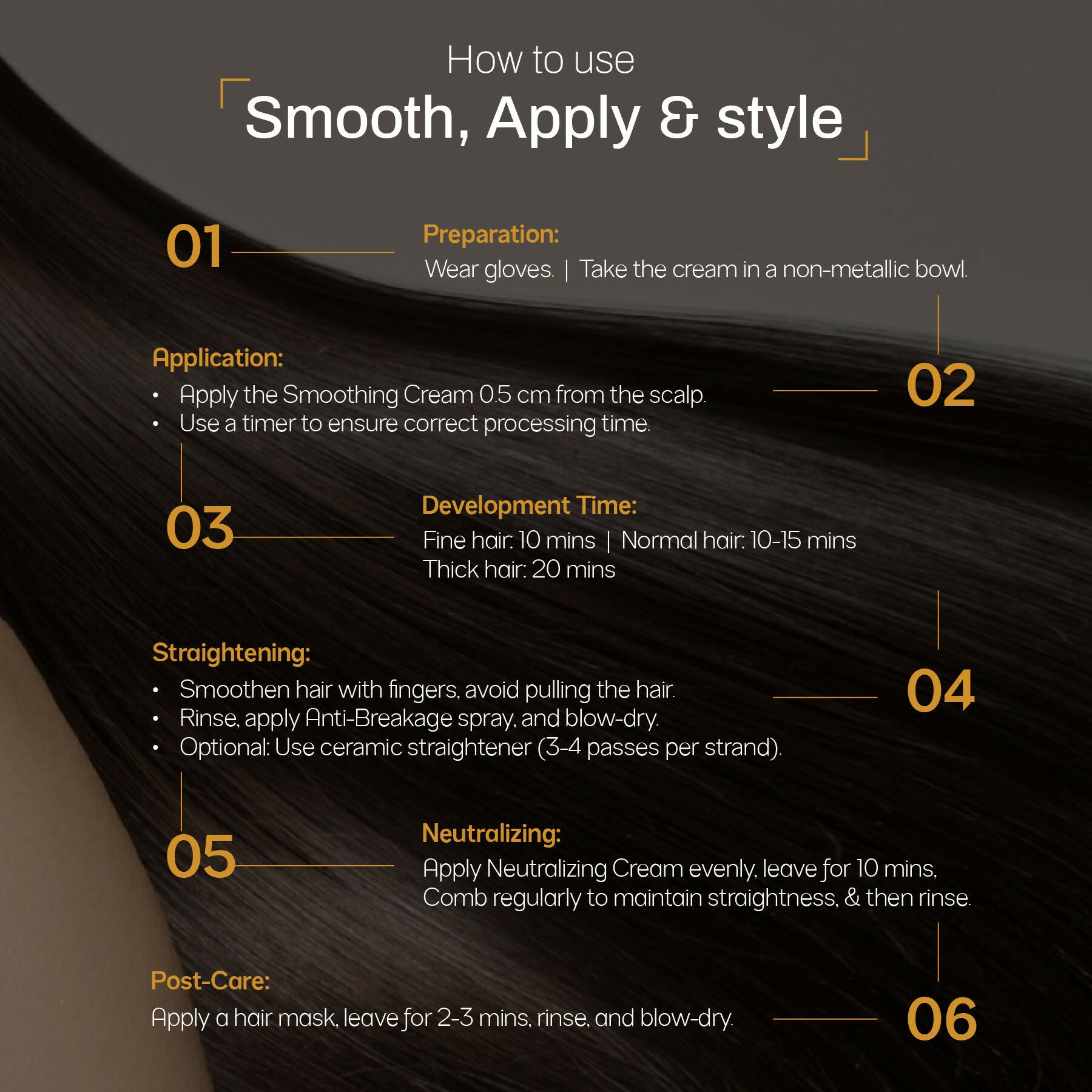 Yuthika Professional Vertix Hair Neutralizing Cream Post Straightening - Distacart