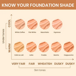 Thumbnail for NY Bae Dewy Drops Foundation - Cafe Au Lait 9