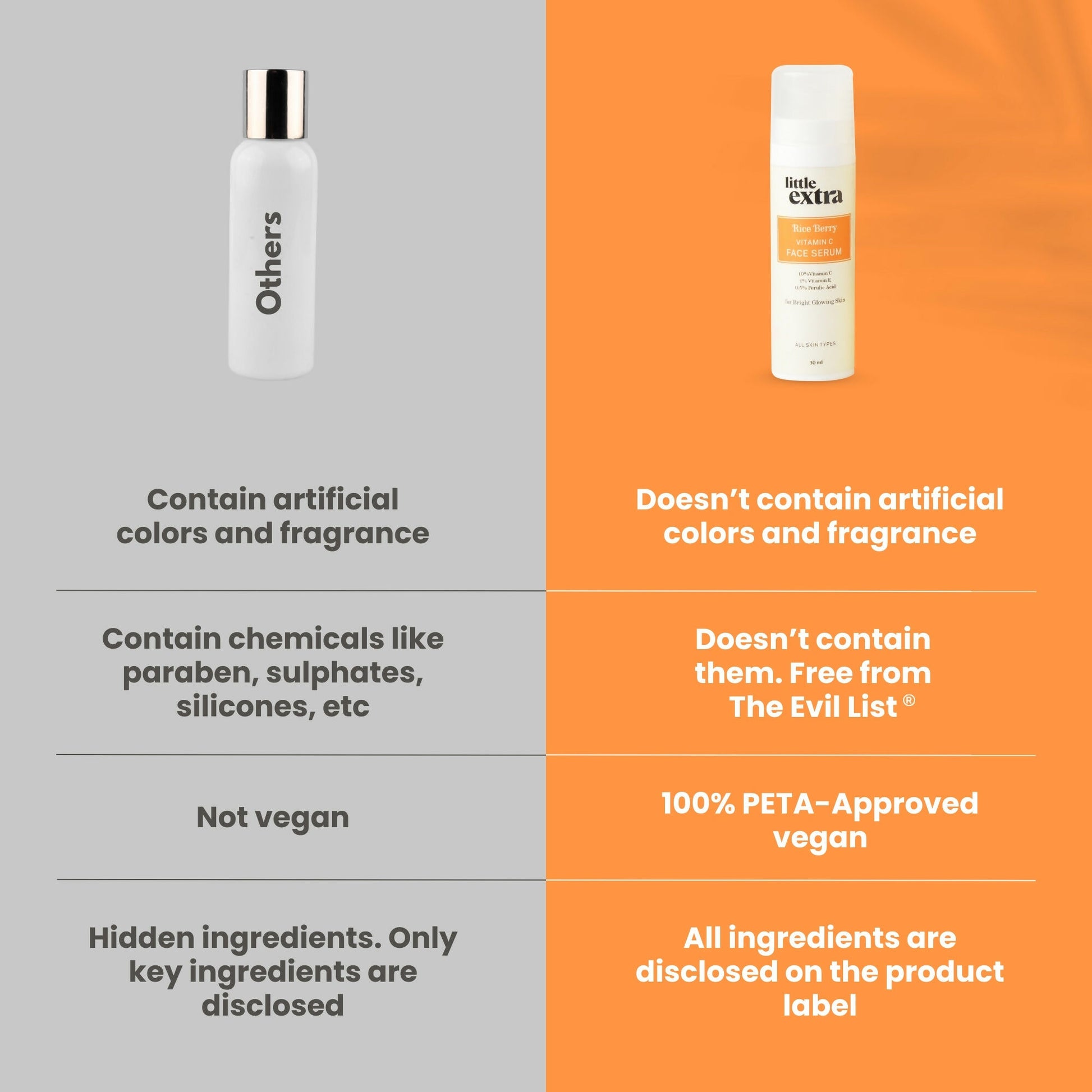 Little Extra Rice Berry 10% Vitamin C Face Serum - Distacart