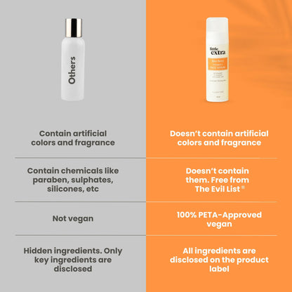 Little Extra Rice Berry 10% Vitamin C Face Serum - Distacart