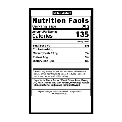 Millet Snack Mix-03