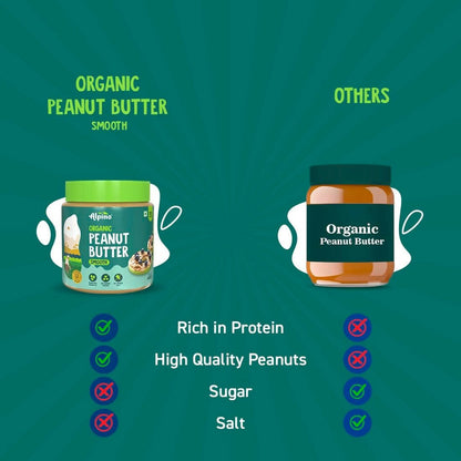 Alpino Organic Natural Peanut Butter Smooth - Distacart