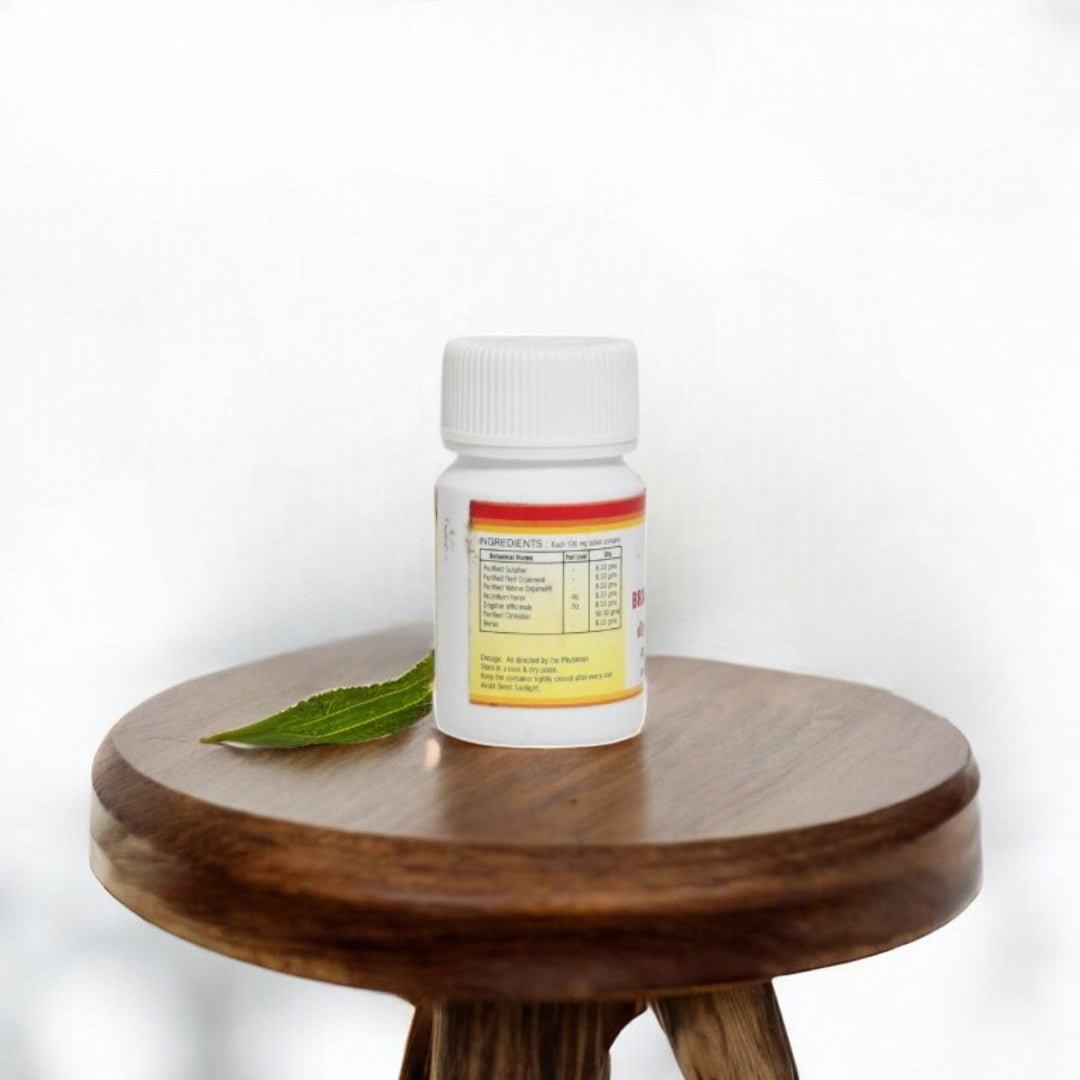 Impcops Brahmananda Bhairavam