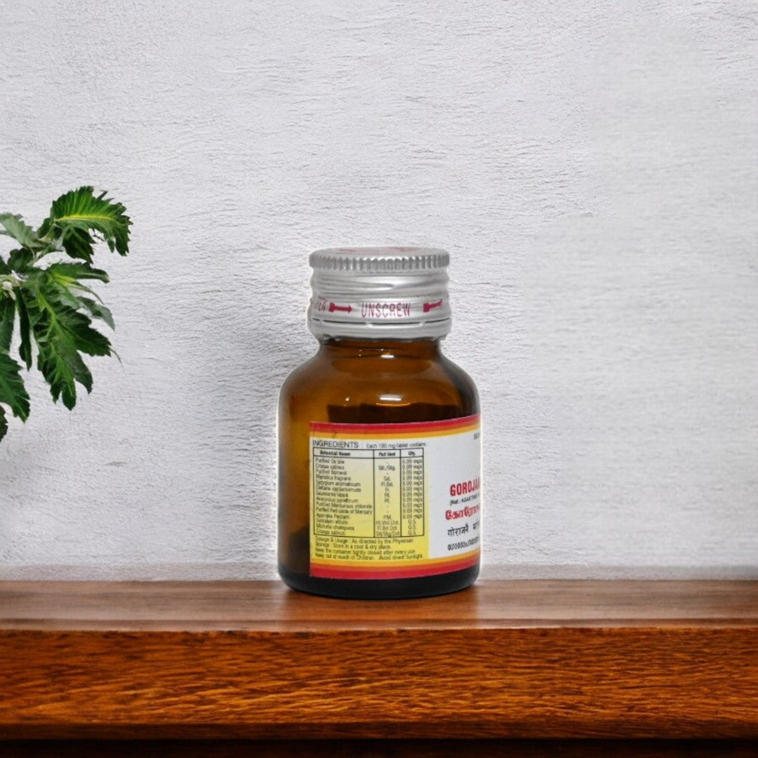 Impcops Gorojanai Mathirai