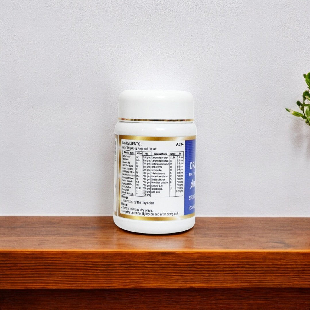 Impcops Drakshadi Churnam