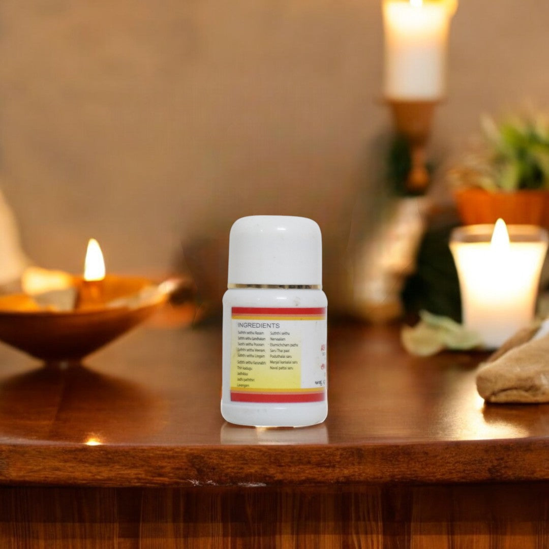 Impcops Ashta Bhairavam