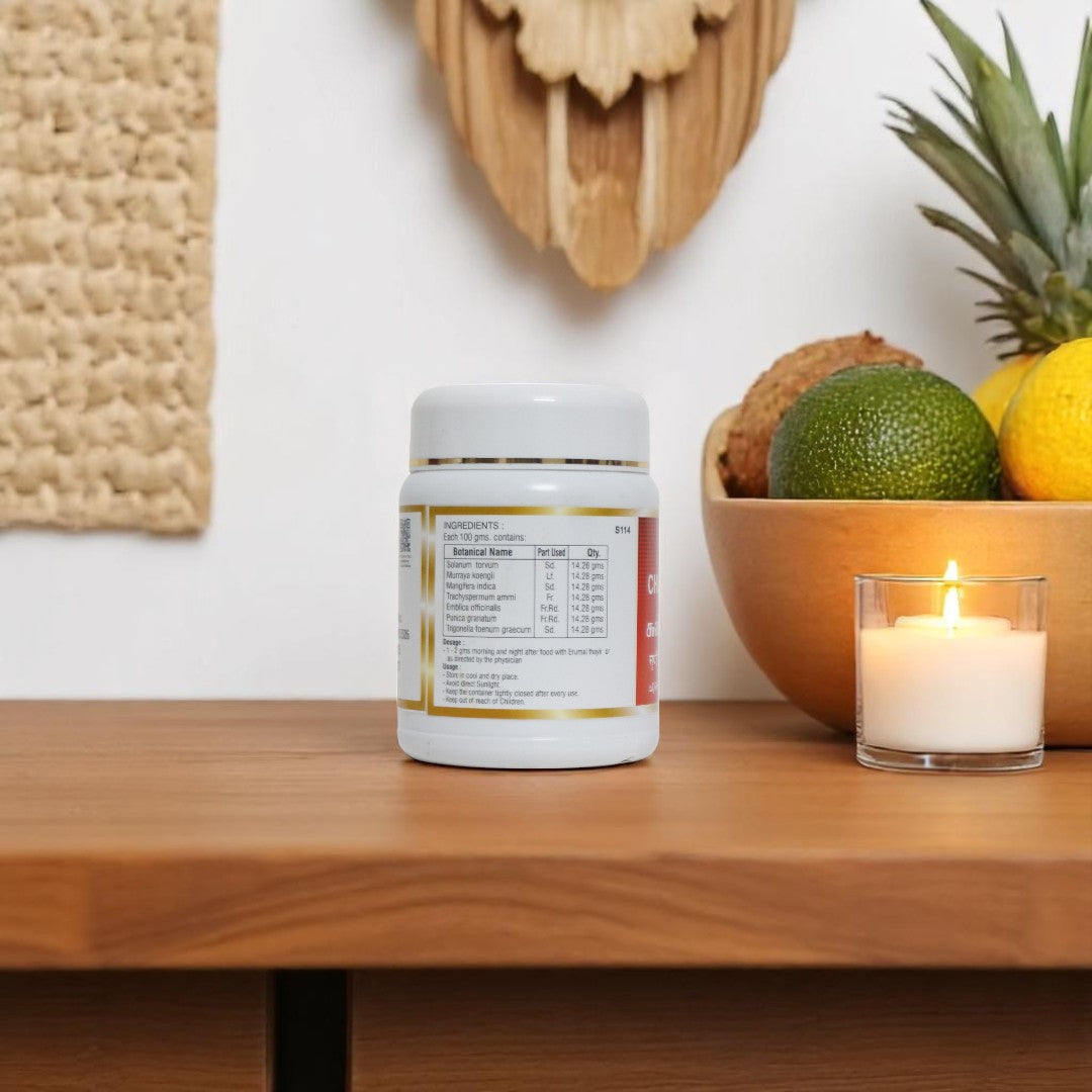 Impcops Chundaivatral Churnam