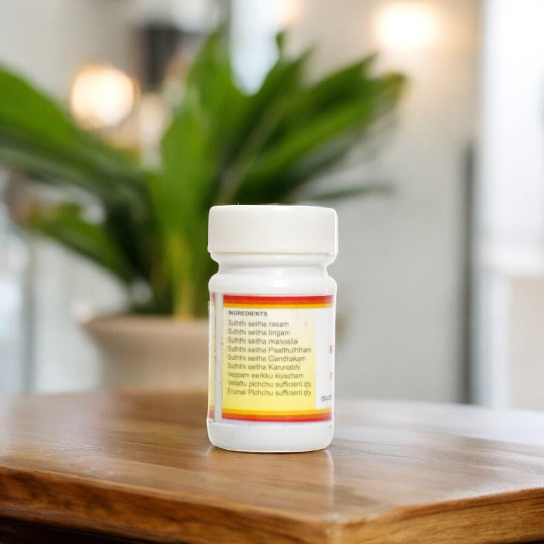 Impcops Raja Rajeswaram