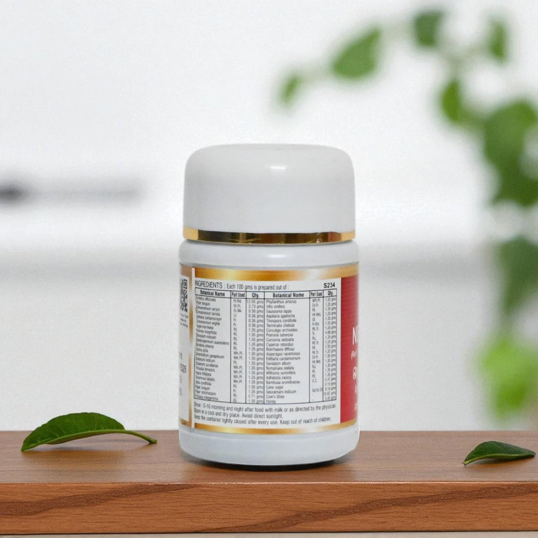 Impcops Nellikkai Ilagam