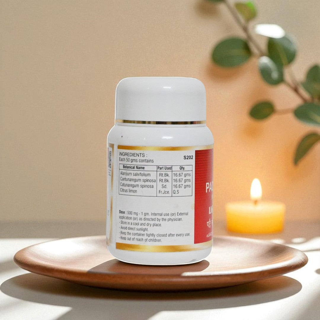 Impcops Padai Sankaran