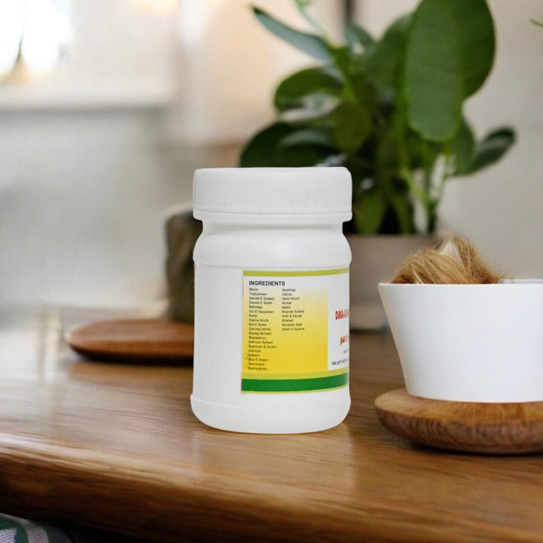 Impcops Dava-Ul-Misk Mothadil Bajawahir