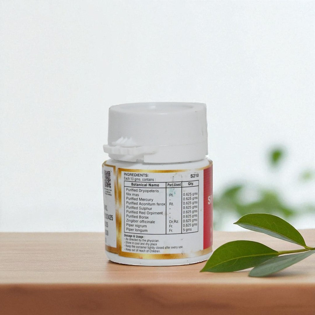 Impcops Sivanar Amirtham