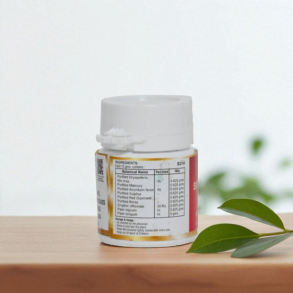 Impcops Sivanar Amirtham