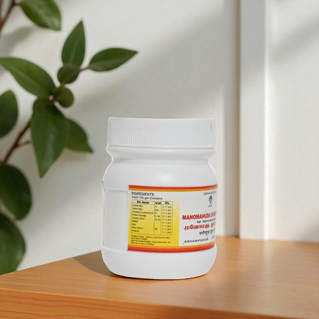 Impcops Manomaguda Dhooba Podi