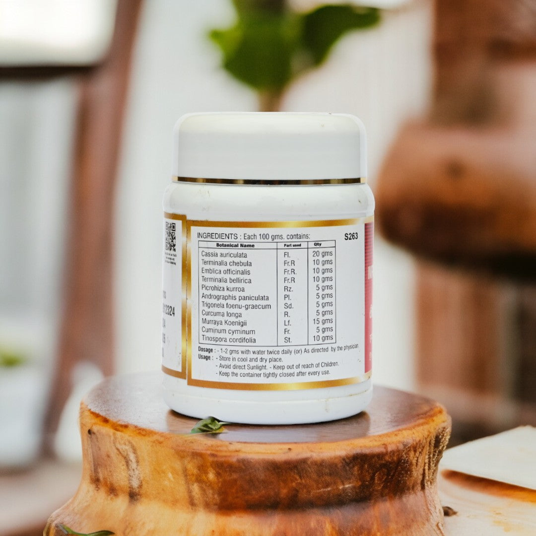 Impcops Impcops Madhumega Chooranam