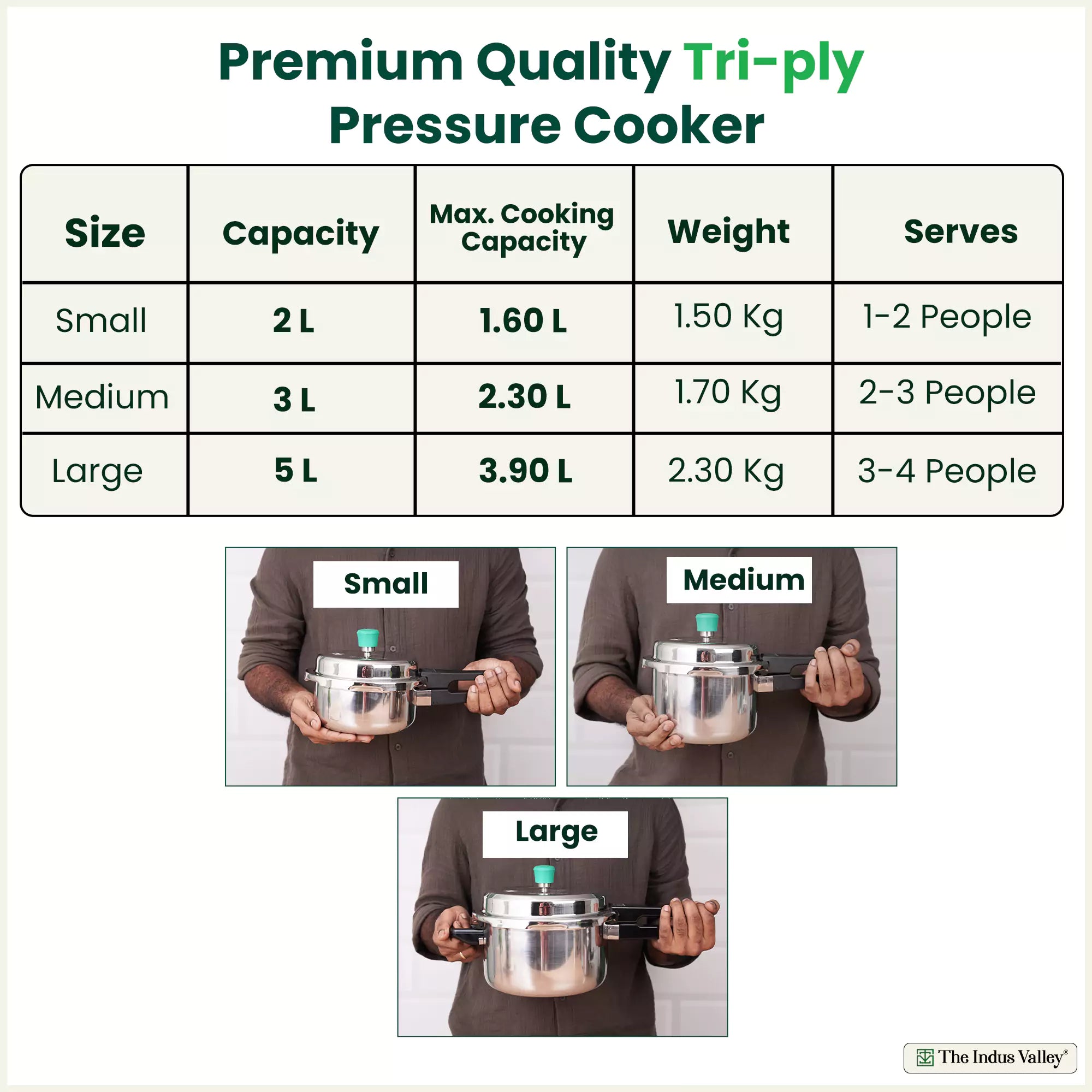 The Indus Valley RapidCuk Tri-ply Stainless Steel Pressure Cooker, Premium Quality, 3 Layer Thick Body, Heavy Bottom, 100% Safe, ISI Certified, Induction & Gas, 2/3/5L