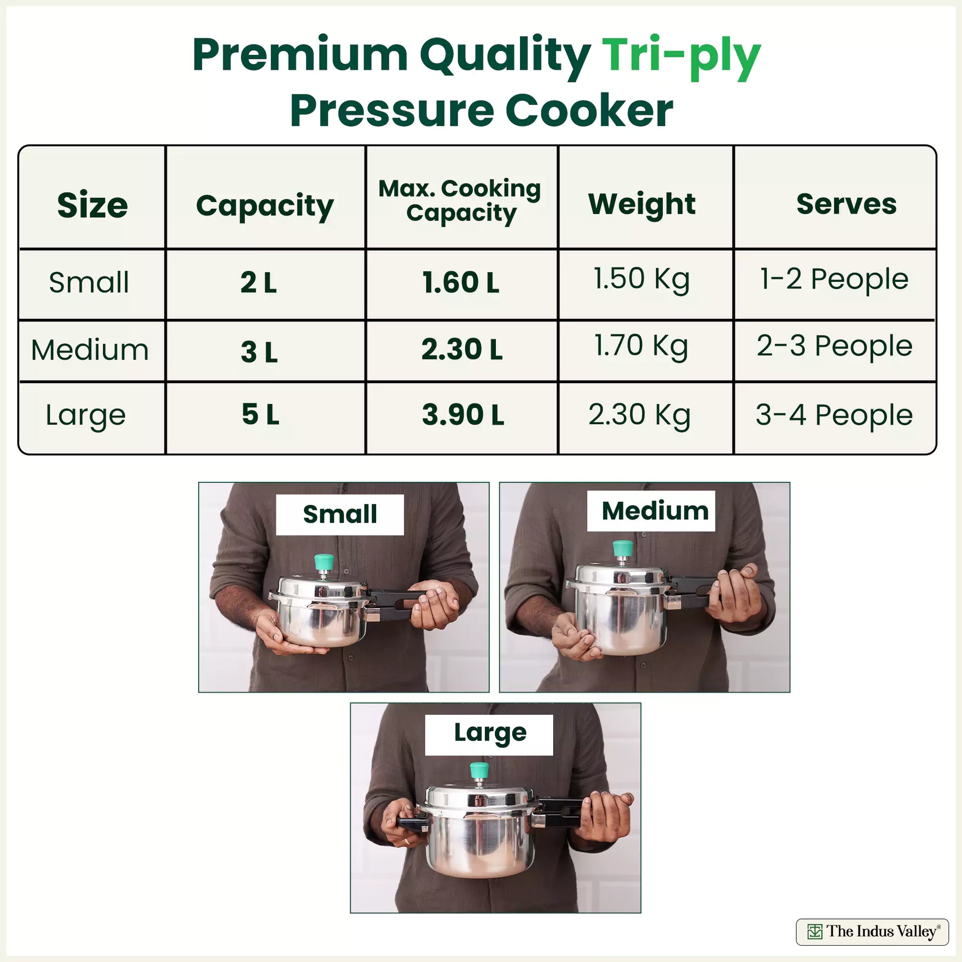 The Indus Valley RapidCuk Tri-ply Stainless Steel Pressure Cooker, Premium Quality, 3 Layer Thick Body, Heavy Bottom, 100% Safe, ISI Certified, Induction & Gas, 2/3/5L - Distacart
