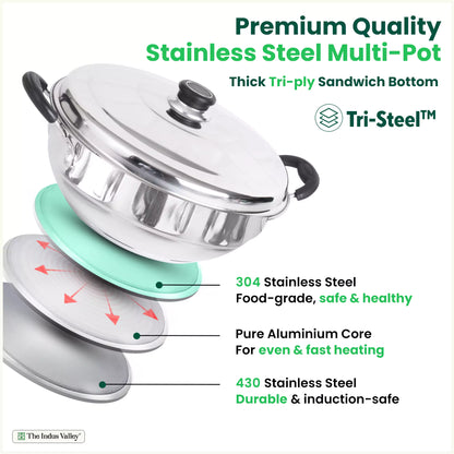 The Indus Valley 14 Pit Tri-Steel Multi Pot Premium Stainless Steel Idli/ Dhokla/ Momo Maker/  Veg Steaming Set, Tri-ply Induction Bottom, 5 Plates, 4.2L, 2.5kg - Distacart