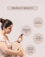 Thumbnail for AreoVeda Rejuvenating & Nourishing Kit - Distacart