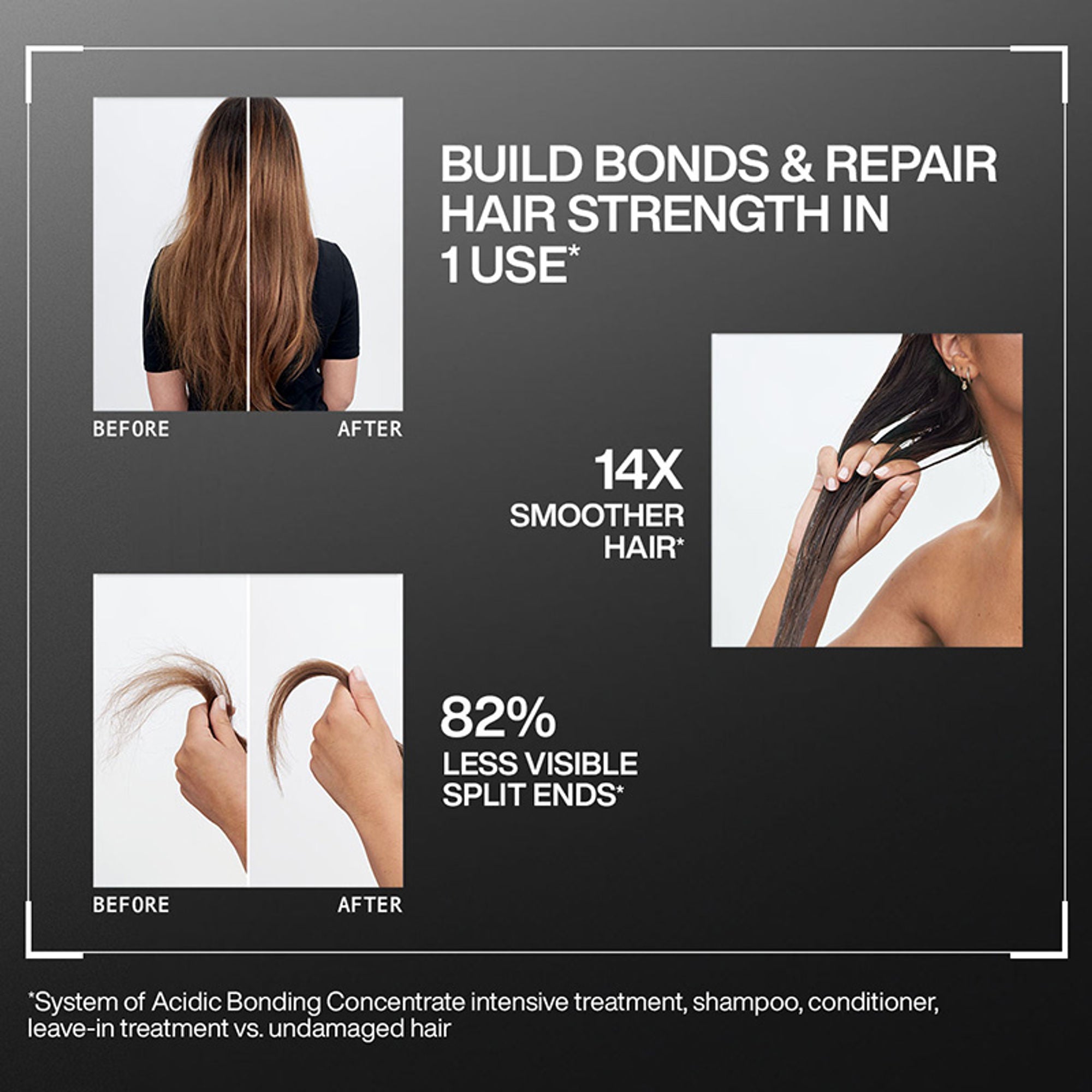 Redken Damaged Hair Combo - Acidic Bonding Concentrate Shampoo & Conditioner - Distacart