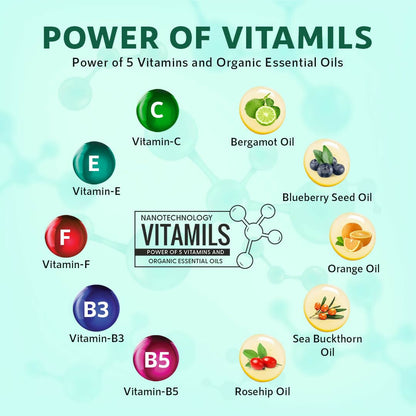 Orgatre 30% Vitamin C Face Serum for Glowing Skin - Distacart
