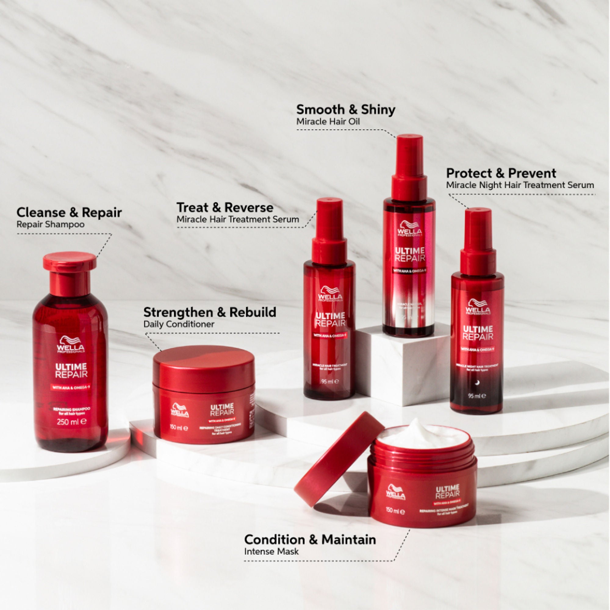 Wella Professionals Ultime Repair Conditioning Treatment With AHA & Omega-9 - Distacart