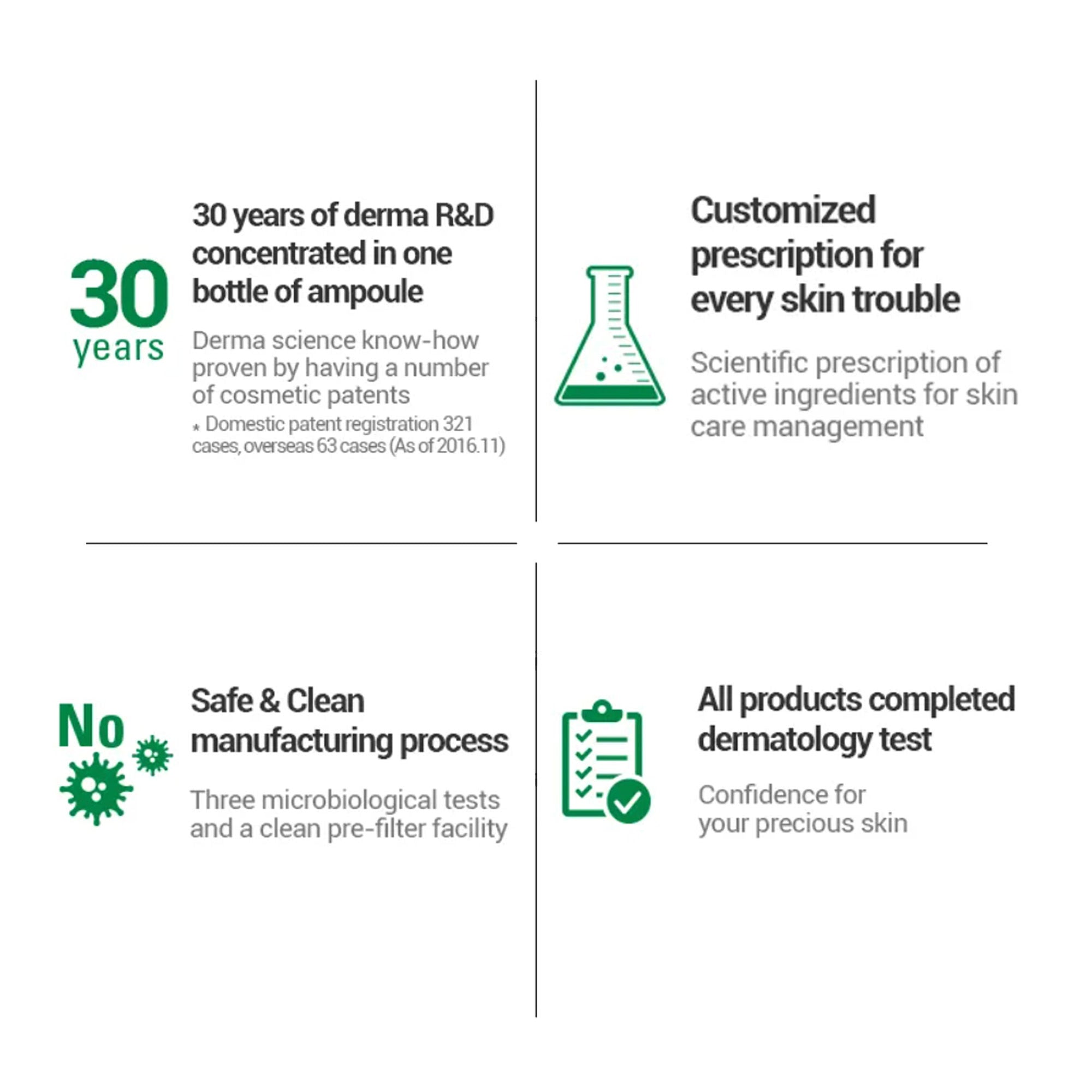 AMPLE:N Centel Calming Shot Ampoule