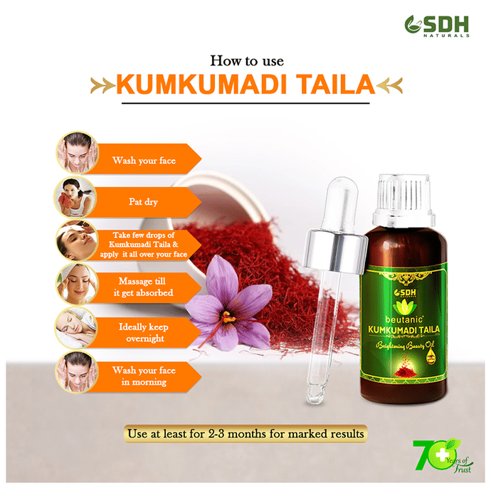 SDH Naturals Beutanic Kumkumadi Taila Oil