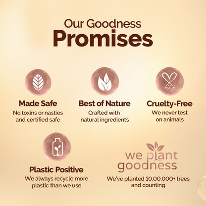 Mamaearth Flaxseed Damage Repair Shampoo - Dista