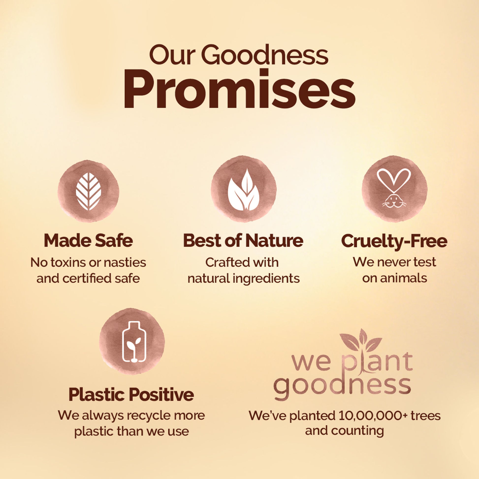 Mamaearth Flaxseed Damage Repair Conditioner - Dista