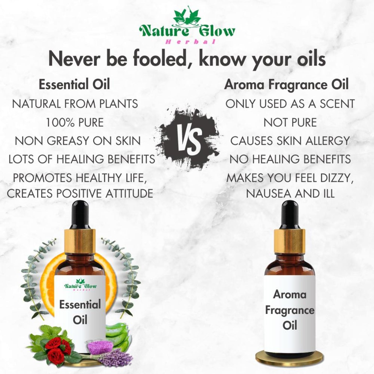 Nature Glow Herbal Basil Essential Oil - Distacart