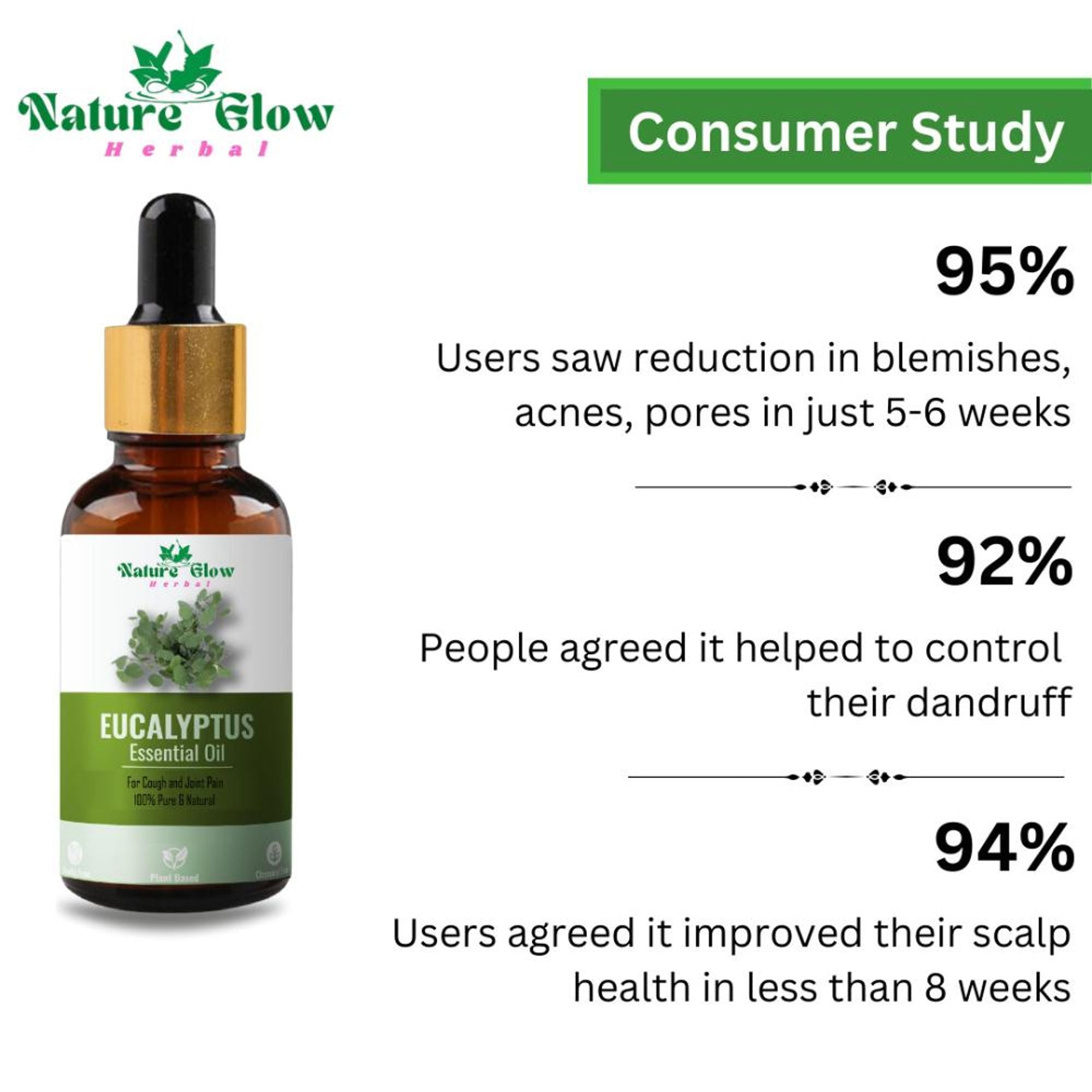 Nature Glow Herbal Eucalyptus Essential Oil - Distacart