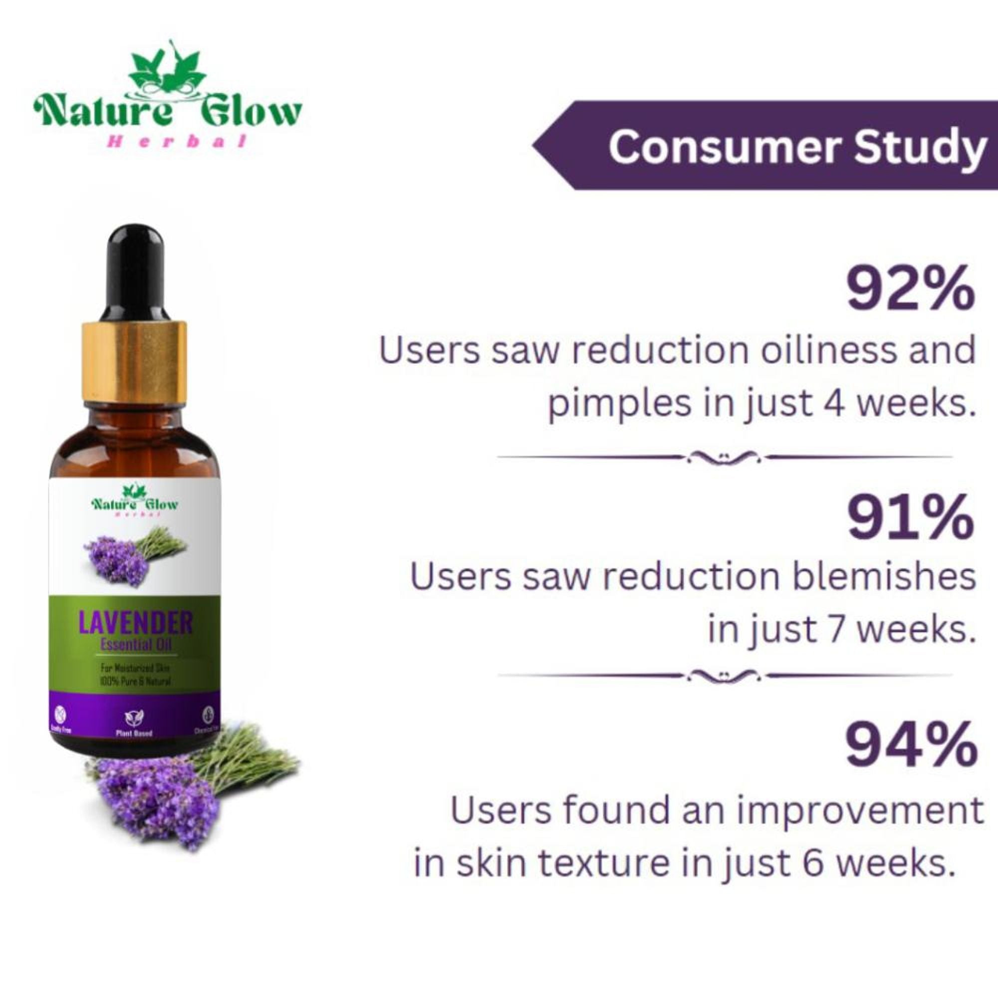 Nature Glow Herbal Lavender Essential Oil - Distacart