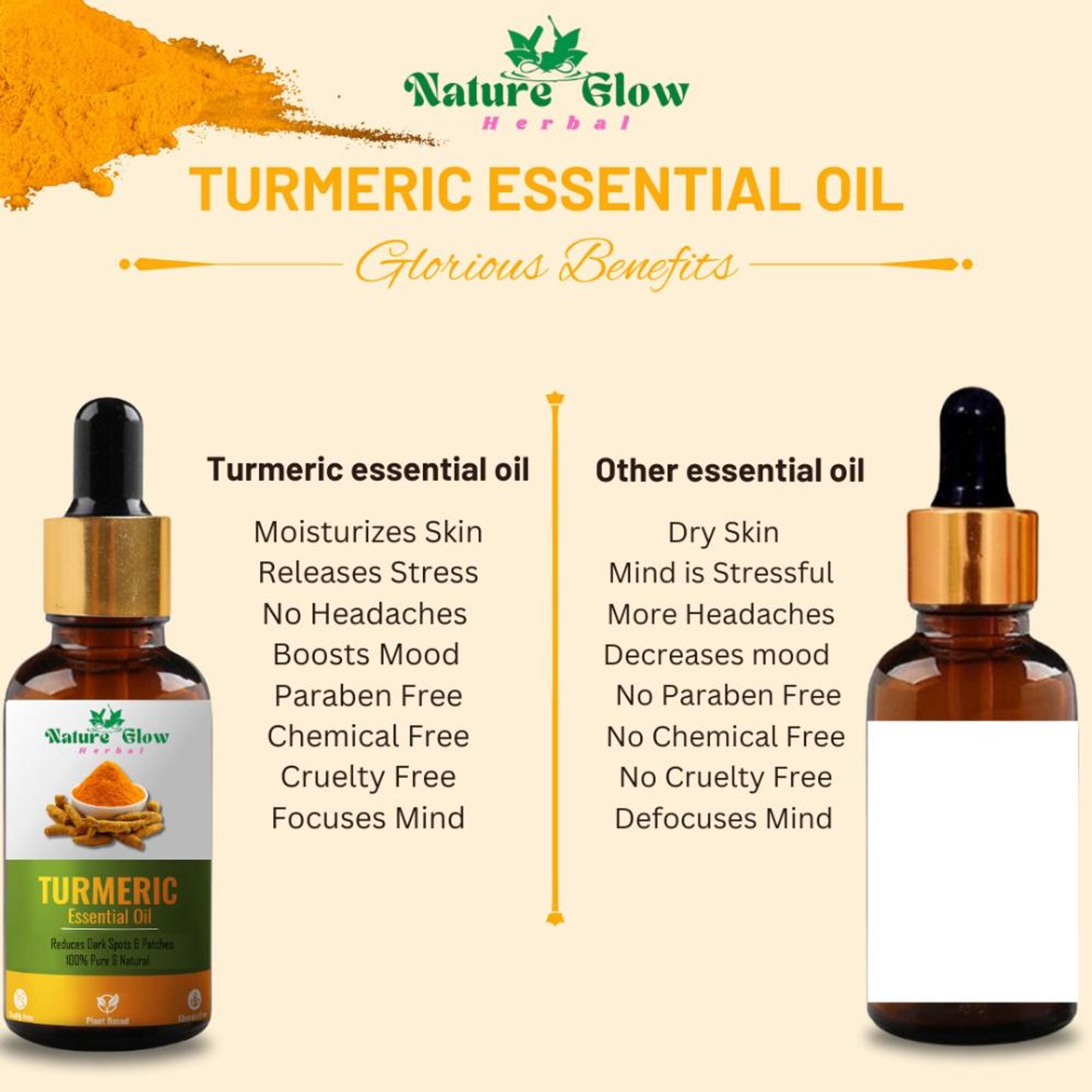 Nature Glow Herbal Turmeric Essential Oil - Distacart