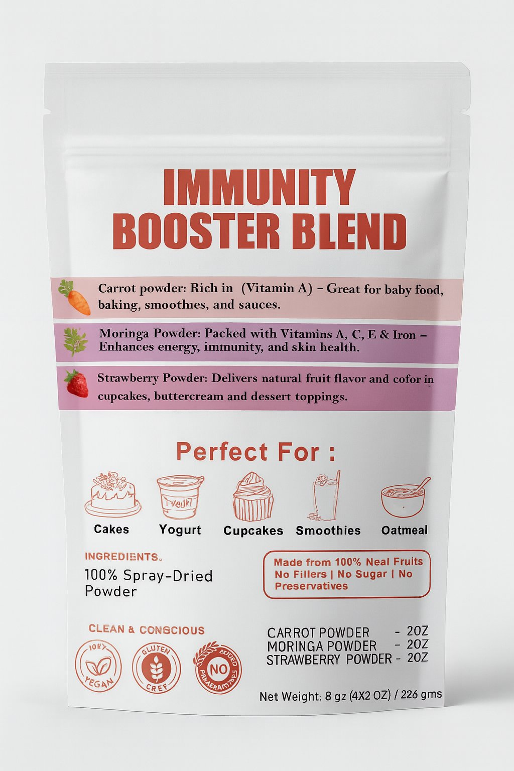 hydration and preparation pack fruit powder combo 200 gm copy