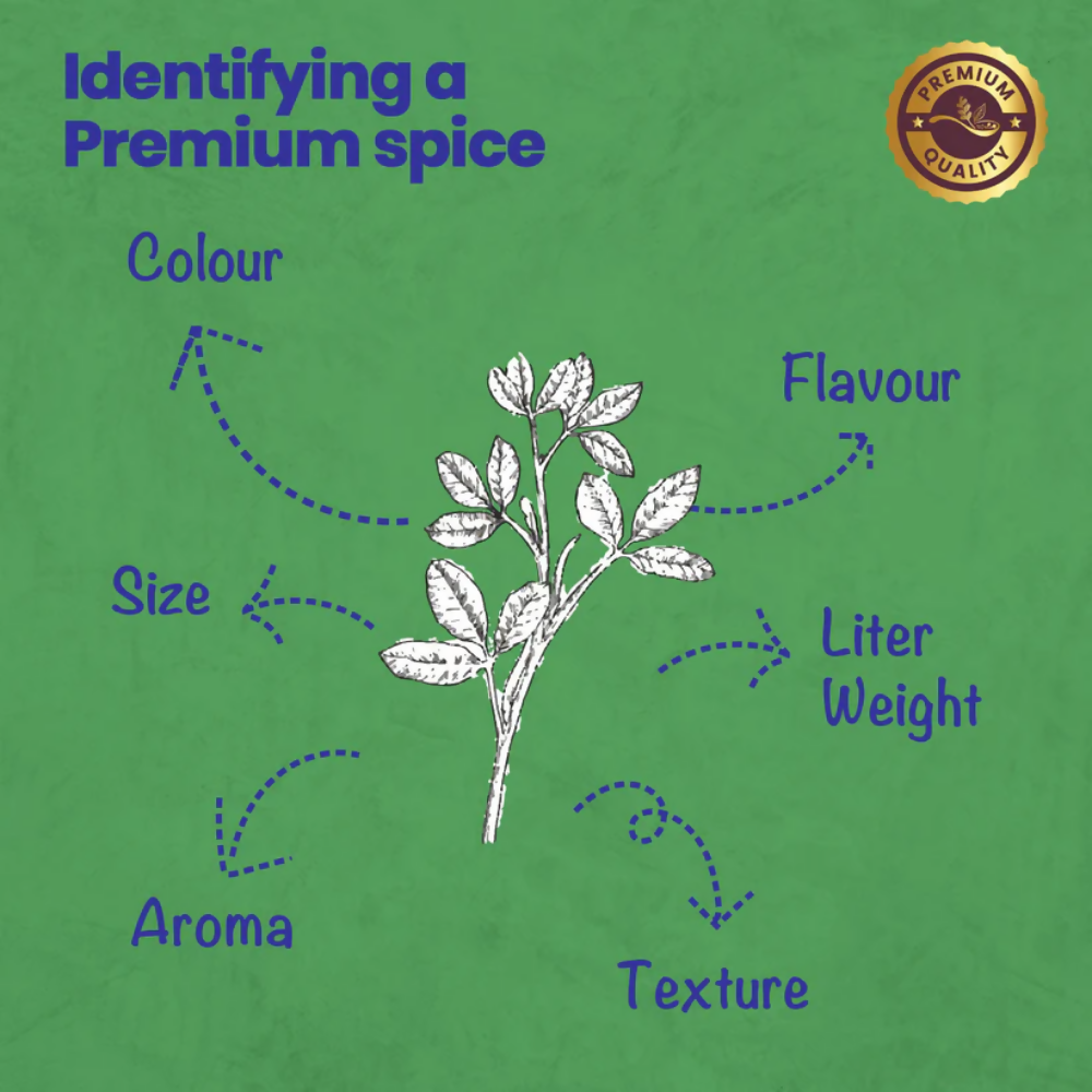 Crista Spices Kasoori Methi - Distacart