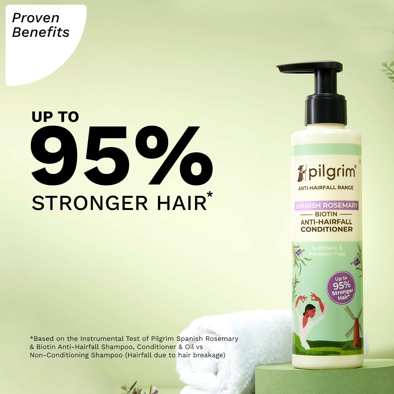 Pilgrim Spanish Rosemary & Biotin Anti Hairfall Conditioner For Reducing Hair Loss & Breakage - Distacart