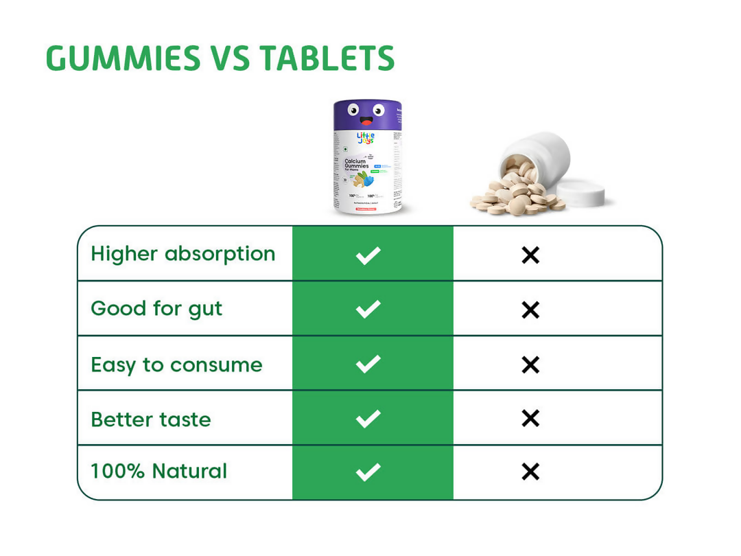Little Joys Calcium Gummies Strawberry Flavor For Moms
