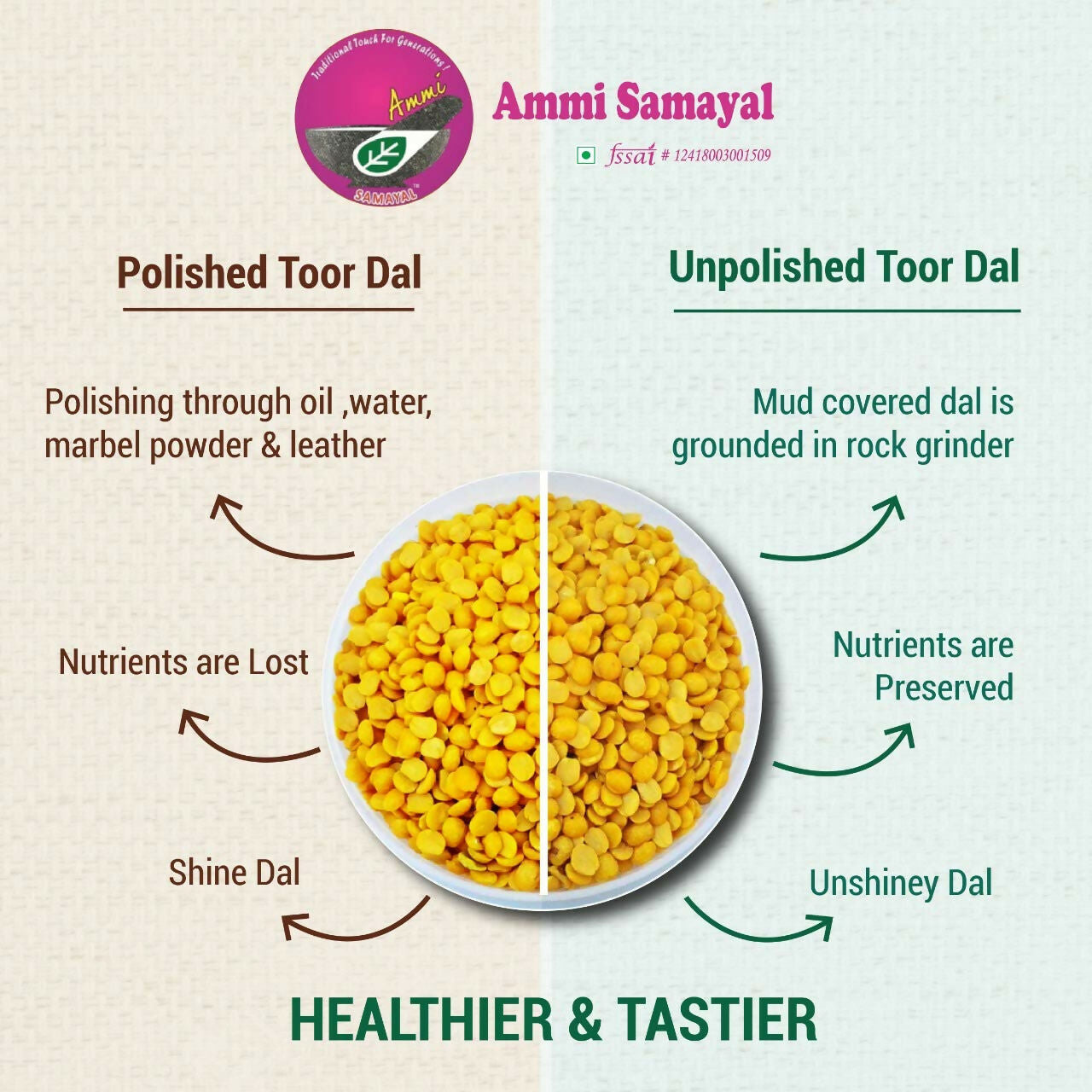 Ammi Samayal Sand Ground Toor Dal - Distacart