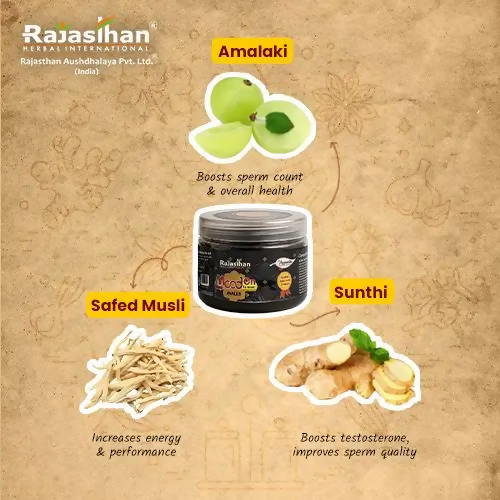 Rajasthan Herbals Mood On Forever Avaleh - Distacart