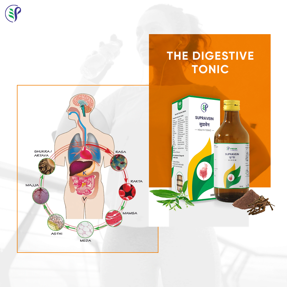 Pathak Ayurvedic Pharmacy Supravein - Distacart