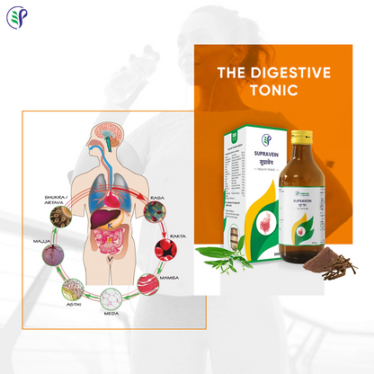 Pathak Ayurvedic Pharmacy Supravein - Distacart
