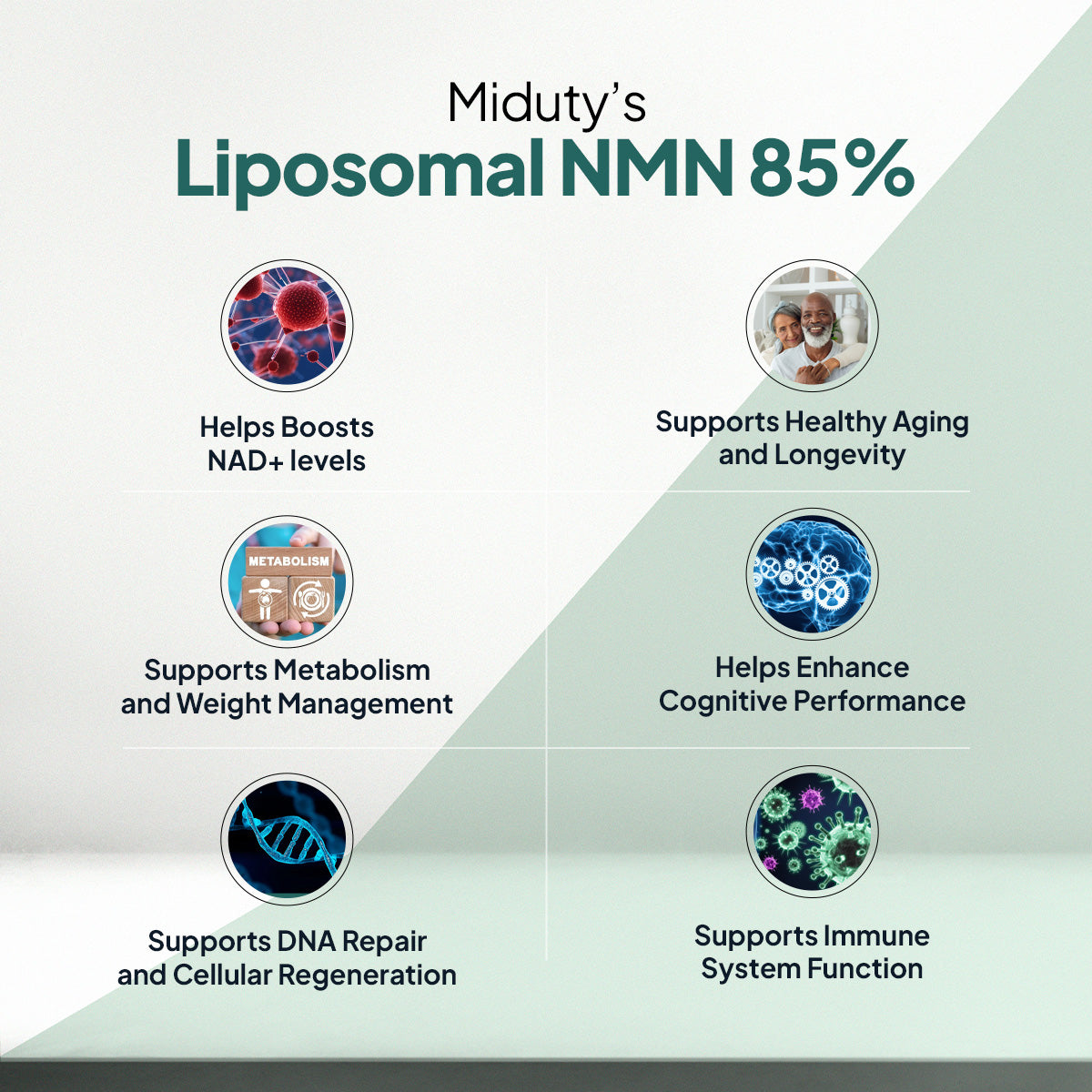 Miduty by Palak Notes Liposomal Glutathione 85% Capsules - Distacart