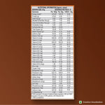 Thumbnail for Patanjali Nutrela Weight Gain Chocolate Flavour