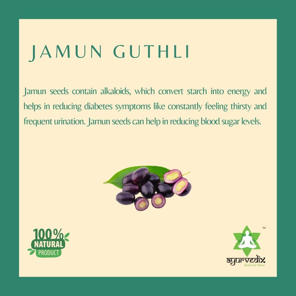Ayurvedix Jamun Guthli Ark - Distacart